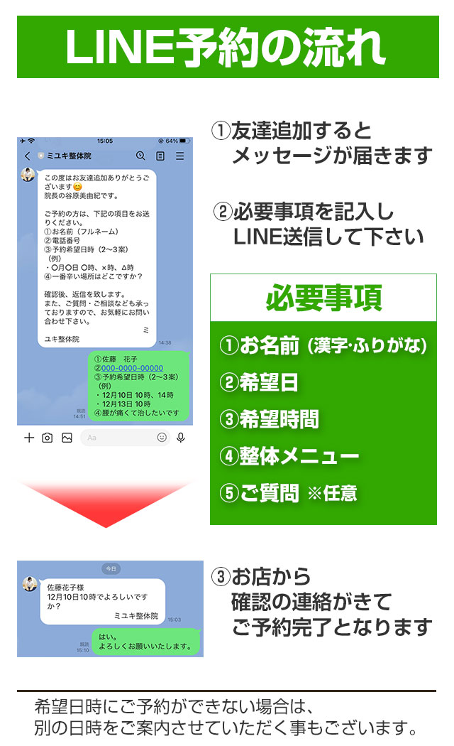 LINE予約の流れ